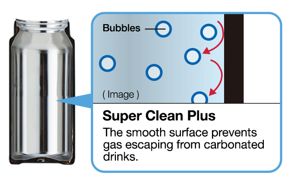 Stainless Steel Carbonated Bottle MTA-T120